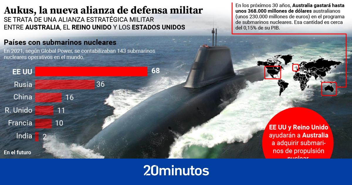 convertirá a Australia en el séptimo país con submarinos nucleares